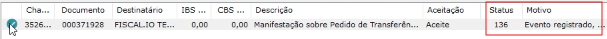 Print da tela do monitor explicando passo a passo da manifestação do evento. Passo 7.
